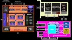 Promo Xilin X New Promo Xilin X New