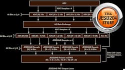 Prom Oarticle9 5f202841e70d6 Prom Oarticle9 5f202841e70d6