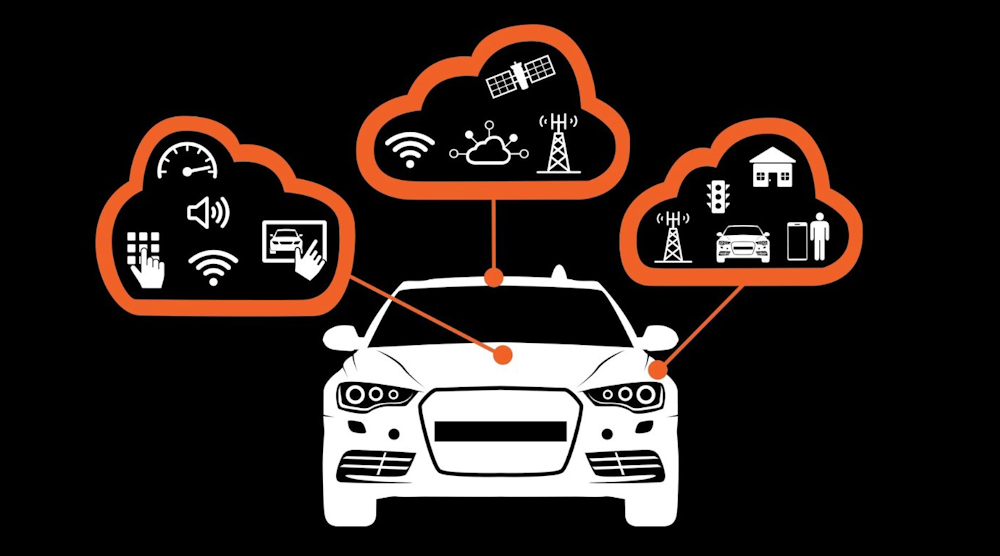 Qorvo Promo Qorvo促销