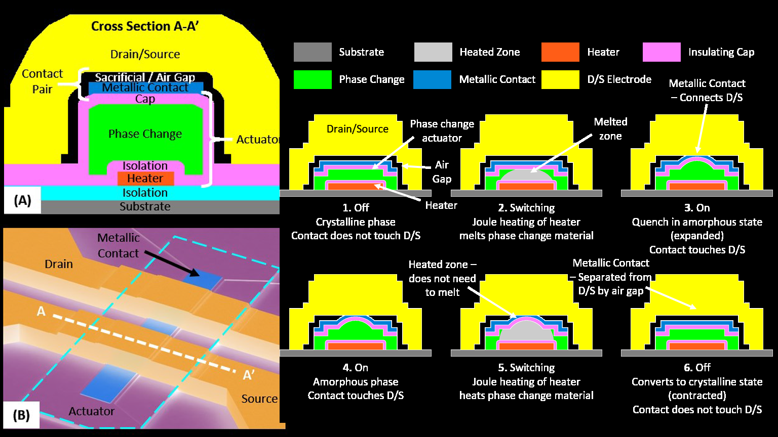 Shweber Mems Prom Onew 5efe4326cb047