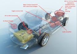 1. A number of HEV/EV subsystems require dc-dc converters. (Source: TI) 1. A number of HEV/EV subsystems require dc-dc converters. (Source: TI)