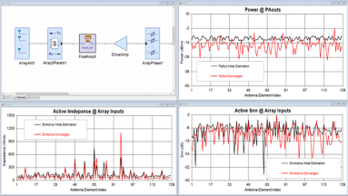 Pathwave Design2021 01
