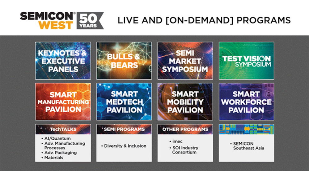 Semicond Promo Semicond促销