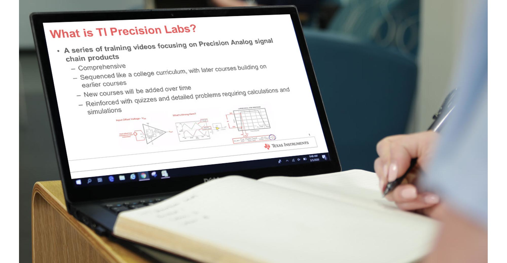 Ti Precision Labs Overview Email Graphic 2000x1040