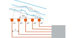 200326 Aut Grafik8 Qar Whitepaper 1540x800 5f316b2343aa4 200326 Aut Grafik8 Qar Whitepaper 1540x800 5f316b2343aa4