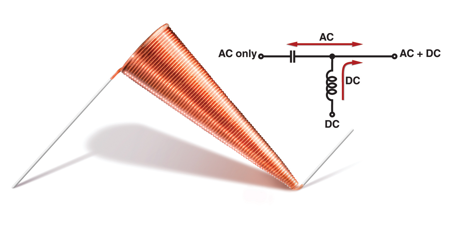 Coilcraft Bias Tee App Note 1540x800 5f3d692555a73