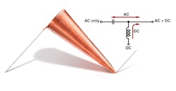 Coilcraft Bias Tee App Note 1540x800 5f3d692555a73 Coilcraft Bias Tee App Note 1540x800 5f3d692555a73