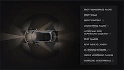 With 32 different sensors, Lucid Air will be (SAE) Level 3 ready. (Source: Lucid Motors) With 32 different sensors, Lucid Air will be (SAE) Level 3 ready. (Source: Lucid Motors)