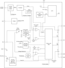 The LMR36506-Q1 buck converter is optimized for size and light load efficiency. (Source: Texas Instruments) The LMR36506-Q1 buck converter is optimized for size and light load efficiency. (Source: Texas Instruments)