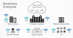 Marvell Borderless Marvell Borderless