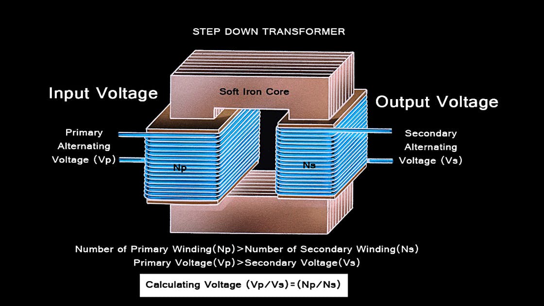 What are step up and step down transformers?