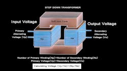Nicore Prom Onew 2 5f47c4f5401c9 Nicore Prom Onew 2 5f47c4f5401c9