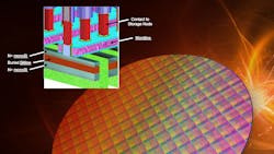 Spin Memory Promo 5f3d409d7319d Spin Memory Promo 5f3d409d7319d