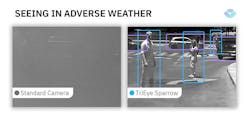 An example of how TriEye&apos;s SWIR camera works in low-visibility conditions.