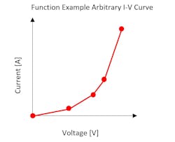 Figure1 Figure1