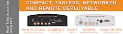 Think Rf Carousel Multi Afb 3 Think Rf Carousel Multi Afb 3