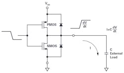 3. Typical CMOS digital output drivers. 3. Typical CMOS digital output drivers.