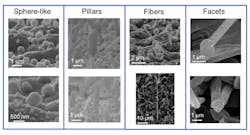 1. Caltech’s research demonstrates the remarkable strength of lithium at nanoscale dimensions, where these growing 'dendrites' can short-circuit or otherwise damage a battery cell. (Source: Julia Greer/Caltech) 1. Caltech’s research demonstrates the remarkable strength of lithium at nanoscale dimensions, where these growing 'dendrites' can short-circuit or otherwise damage a battery cell. (Source: Julia Greer/Caltech)