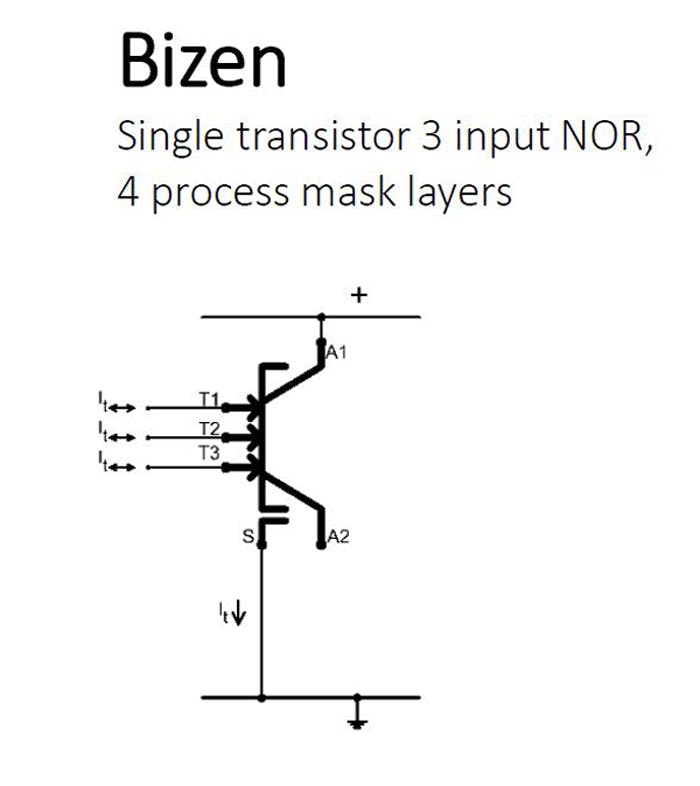 The Bizen transistor&rsquo;s input is via an isolated quantum-tunnel connection. The output terminals are identical in doping and structure. So, unlike the BJT, where they&rsquo;re called the collector and emitter, in Bizen they&rsquo;re simply referred to as anode 1 and anode 2. (Credit: Search For The Next)