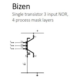 The Bizen transistor’s input is via an isolated quantum-tunnel connection. The output terminals are identical in doping and structure. So, unlike the BJT, where they’re called the collector and emitter, in Bizen they’re simply referred to as anode 1 and anode 2. (Credit: Search For The Next) The Bizen transistor’s input is via an isolated quantum-tunnel connection. The output terminals are identical in doping and structure. So, unlike the BJT, where they’re called the collector and emitter, in Bizen they’re simply referred to as anode 1 and anode 2. (Credit: Search For The Next)
