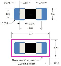 1. Component manufacturers typically recommend the optimum design of mounting pads for their components. (Courtesy of Innofour)