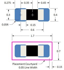 1. Component manufacturers typically recommend the optimum design of mounting pads for their components. (Courtesy of Innofour) 1. Component manufacturers typically recommend the optimum design of mounting pads for their components. (Courtesy of Innofour)