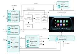 14. Backlight local dimming system solution. 14. Backlight local dimming system solution.