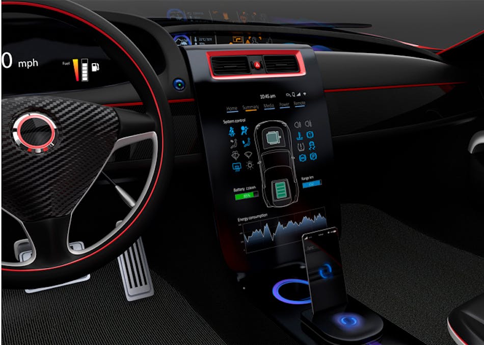 Bring True-Black and High-Fidelity Colors to Your Automotive TFT-LCD ...