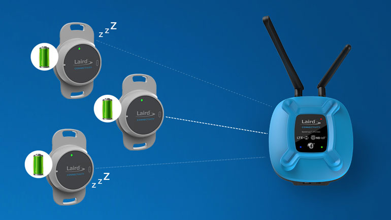 2. Ultra-low-power cellular protocols designed for low-bandwidth IoT applications use wireless devices that only need to infrequently transfer data. After those occasional data transfers, the sensor or other device can quickly go back to sleep, minimizing the drain on the battery.
