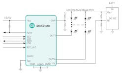 5. Backlight local dimming application diagram. 5. Backlight local dimming application diagram.