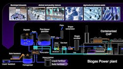 Goldberg Prom Onew 5f6514d5041f4 Goldberg Prom Onew 5f6514d5041f4