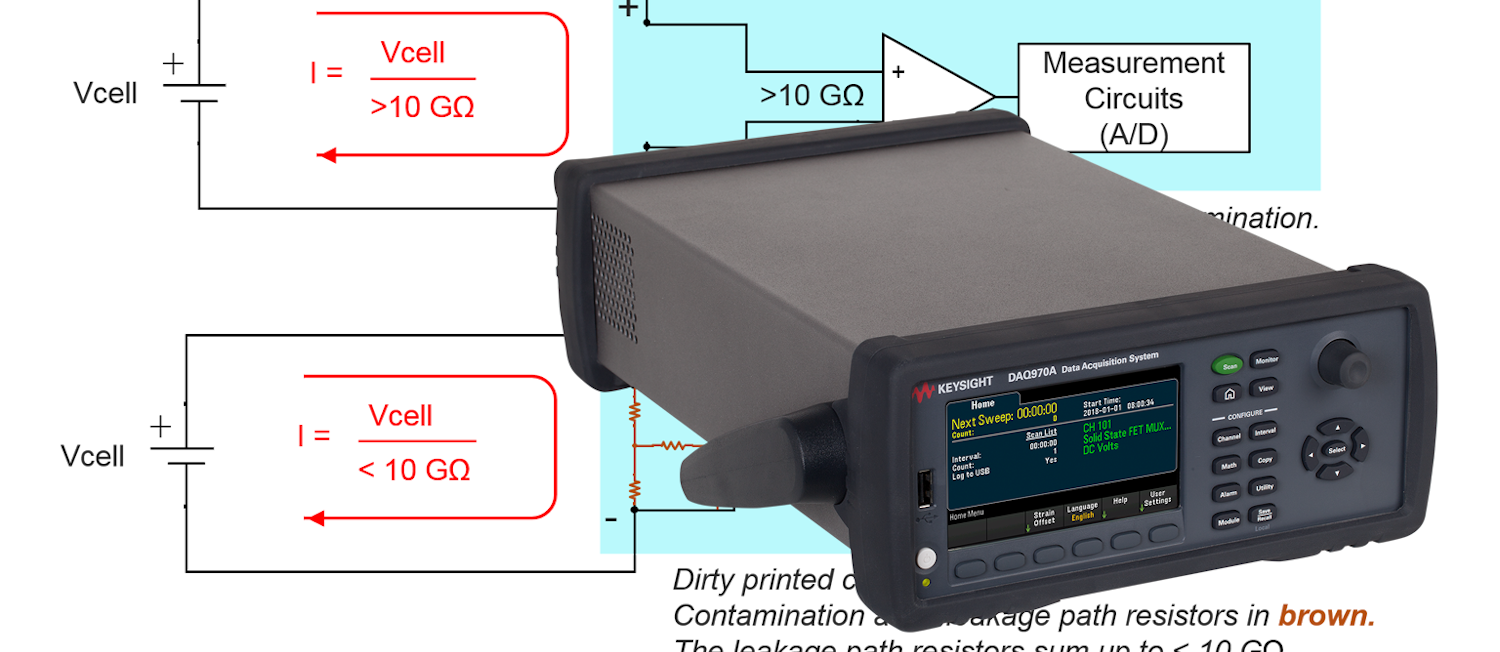 Keysight Prom Onew Keysight舞会Onew
