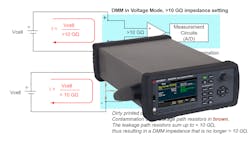 Keysight Prom Onew 5f4e9a08d8c20 Keysight Prom Onew 5f4e9a08d8c20