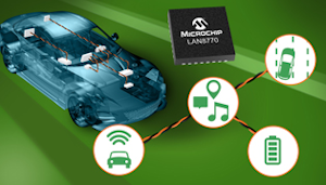 Microchip Lan8770 6 315x180 Ed 090820 Kmr