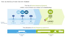 Nxp Slide 1 Nxp Slide 1