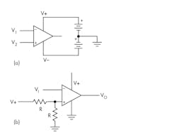 2. Powering an op amp: Standard dual supply dc power connections (a) and single supply dc connections (b). 2. Powering an op amp: Standard dual supply dc power connections (a) and single supply dc connections (b).