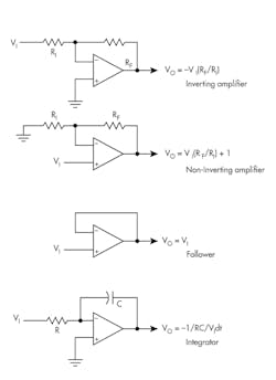 3. These are the four most common op-amp configurations, where only the external resistors, capacitors, and other parts determine the nature of the signal processing. 3. These are the four most common op-amp configurations, where only the external resistors, capacitors, and other parts determine the nature of the signal processing.