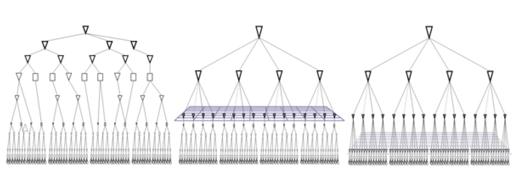 Wt D Cts Fig 1 5f60de268bdc5