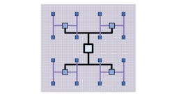 3. In this example of H-Tree routing, note the clock-root buffer at the center of the design. For visibility, the routes on the two H layers are in different colors. Here, the top-level “H” lays on its side, while the four lower-level “H” structures (in purple) are in a classic “H” orientation. 3. In this example of H-Tree routing, note the clock-root buffer at the center of the design. For visibility, the routes on the two H layers are in different colors. Here, the top-level “H” lays on its side, while the four lower-level “H” structures (in purple) are in a classic “H” orientation.