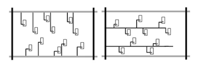 What’s The Difference Between CTS, Multisource CTS, And Clock Mesh ...