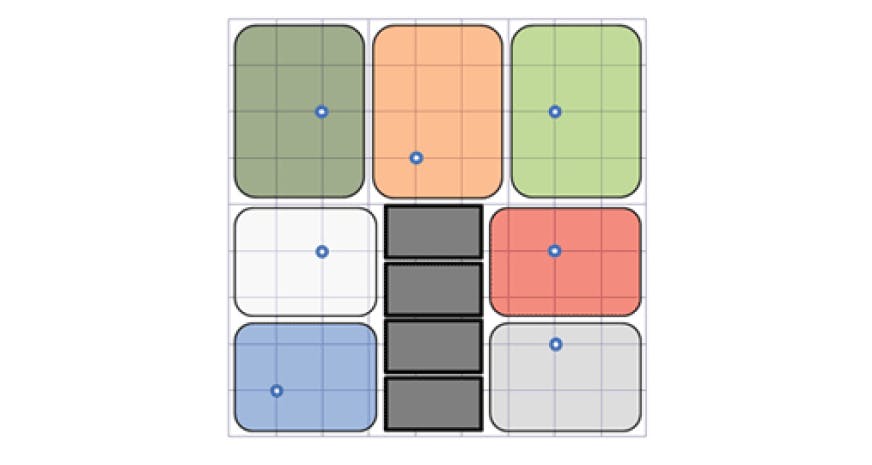 What’s The Difference Between CTS, Multisource CTS, And Clock Mesh ...