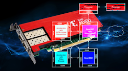 Xilinx Prom Onew Xilinx Prom Onew