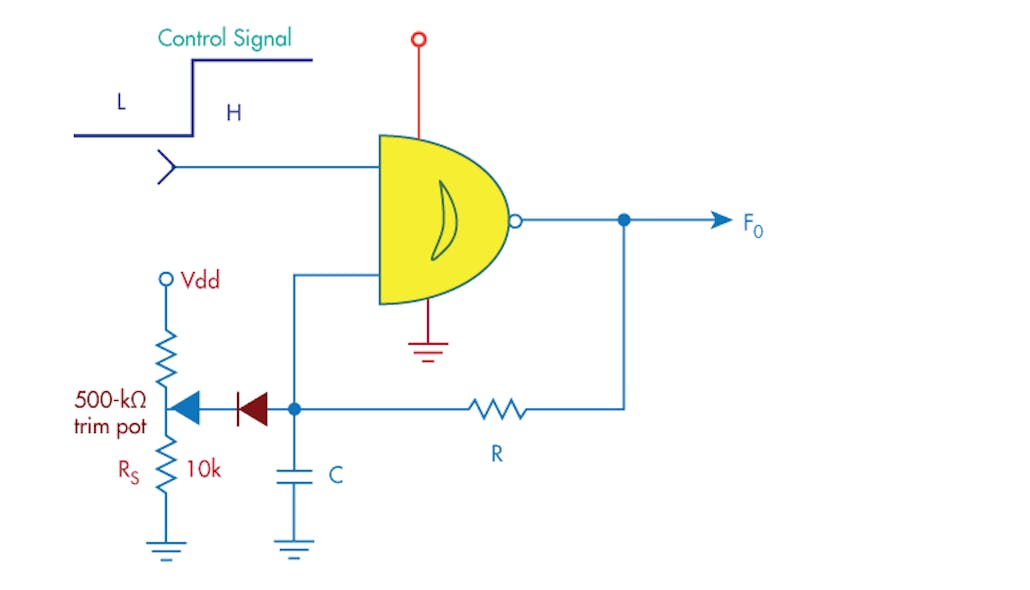 Fig2