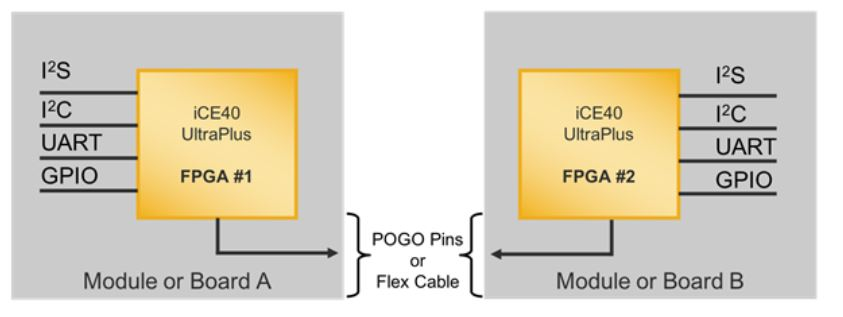 Lattice 1 5f6a0dd0df174