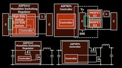 Monolithic Prom Onew 5f68a7edbec07 Monolithic Prom Onew 5f68a7edbec07