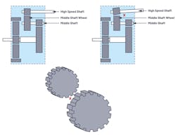 3. Middle shaft gearwheel broken teeth. 3. Middle shaft gearwheel broken teeth.