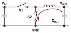 1. Discharge of an output capacitor via a simple output discharge function. 1. Discharge of an output capacitor via a simple output discharge function.