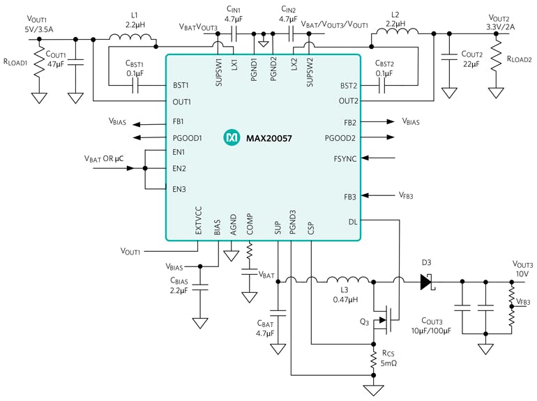 2. The MAX20057 36-V boost controller, which integrates dual 3.5/2-A synchronous buck converters, is targeted at automotive applications.