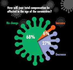 Ed Corona Q 11 Ed Corona Q 11
