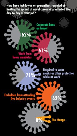 Ed Corona Q 9ai Ed Corona Q 9ai